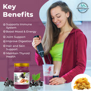 Antioxidant Bundle